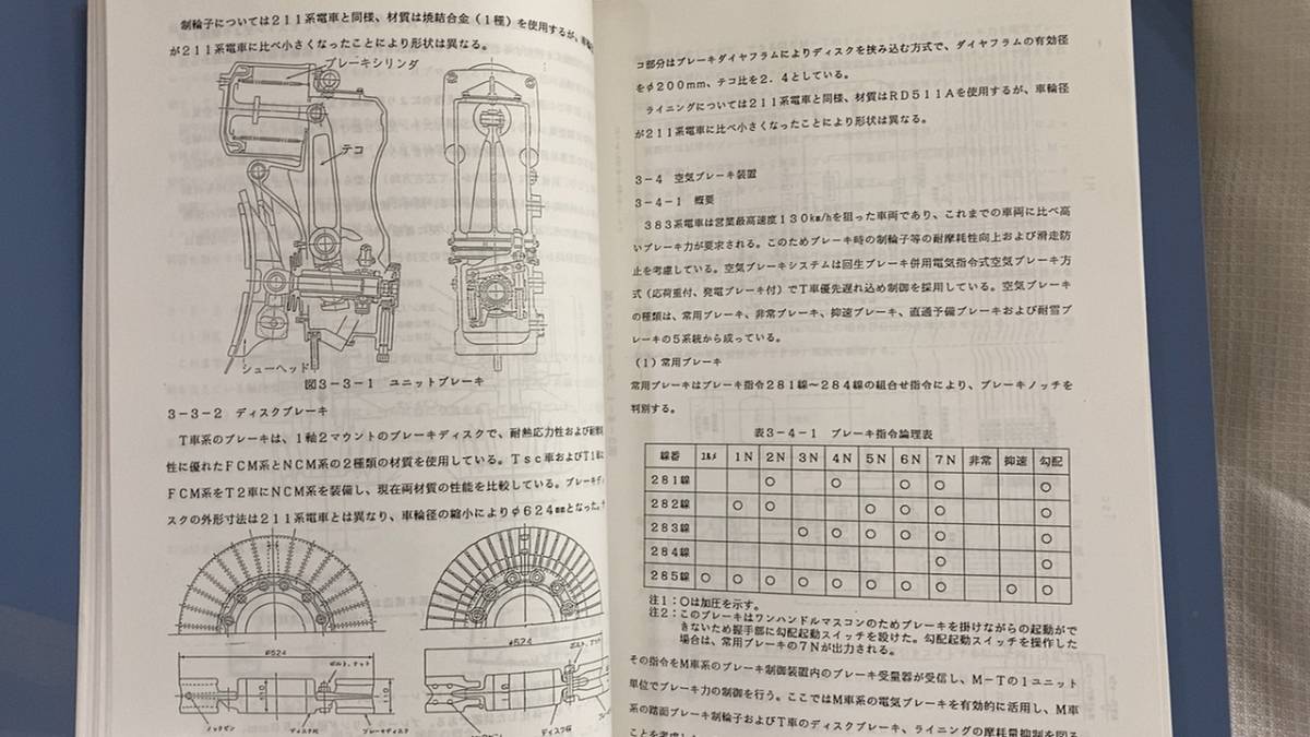 鉄道関連9】383系直流電車説明書○東海鉄道事業本部車両部車両課○1995