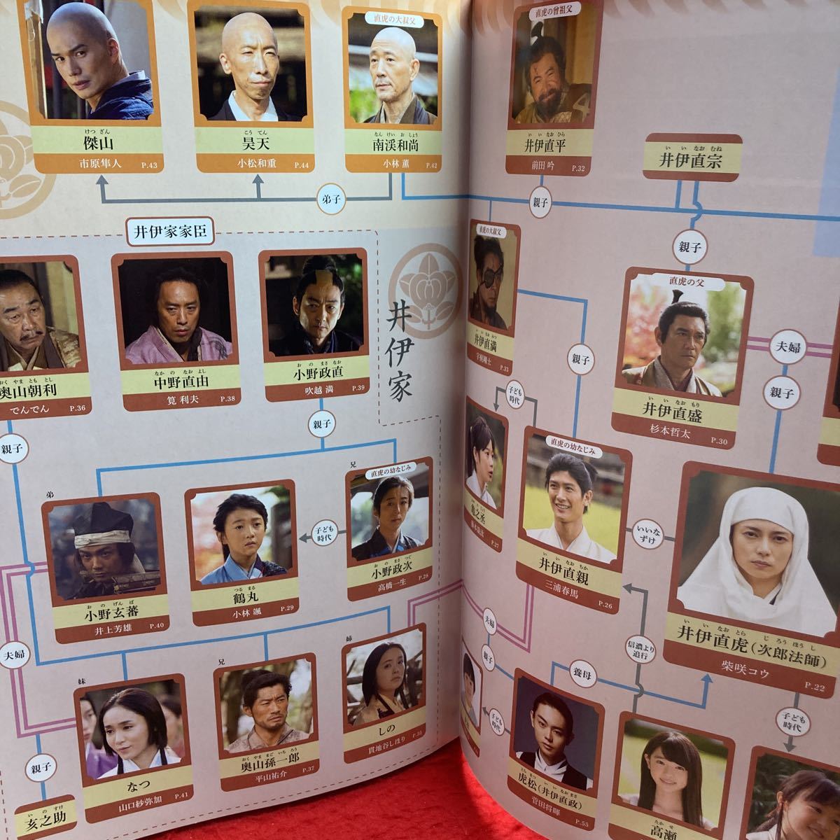 2017年NHK大河ドラマ「おんな城主直虎」完全ガイドブック 東京  