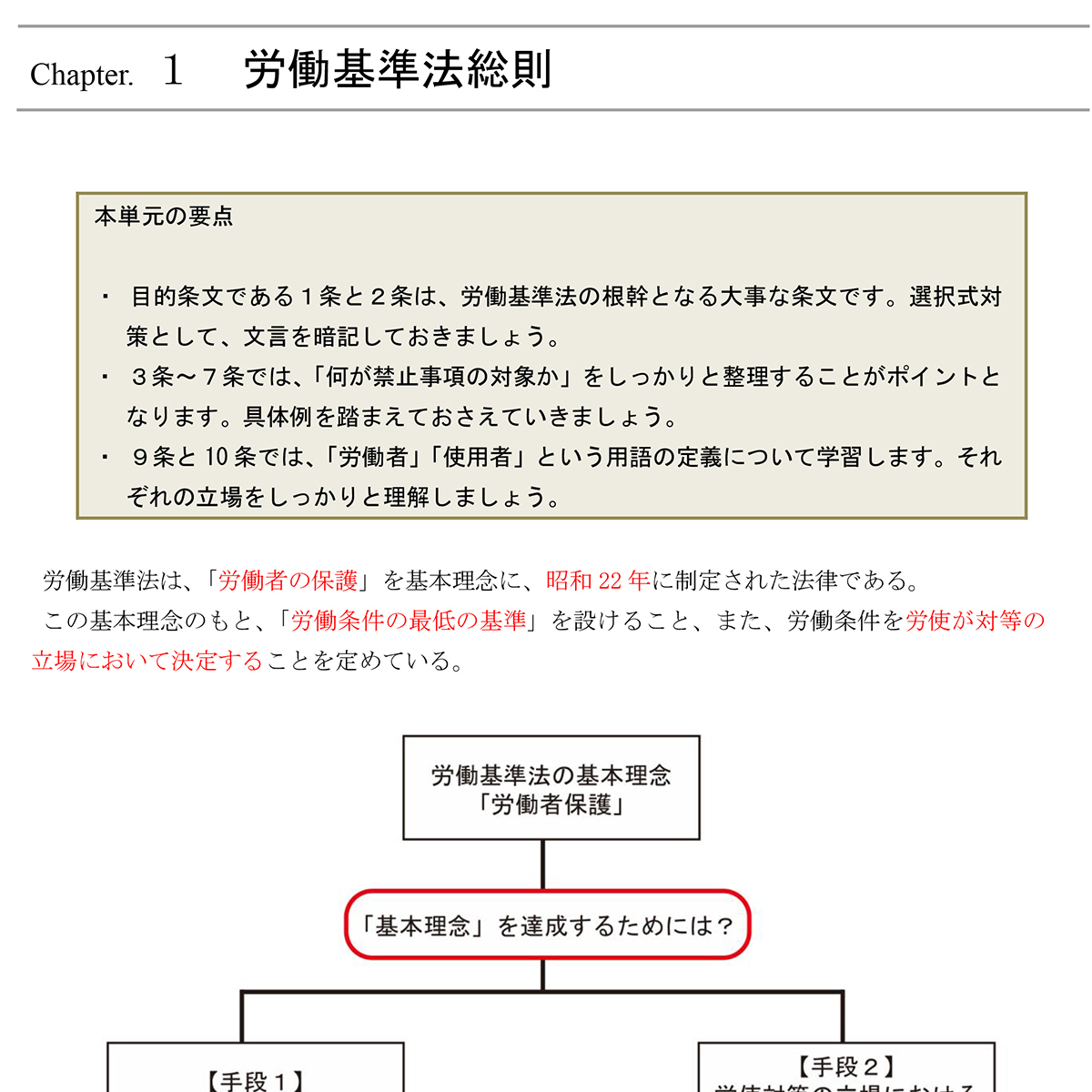 社労士の試験内容・科目一覧！合格基準・合格率や短期合格のコツ 