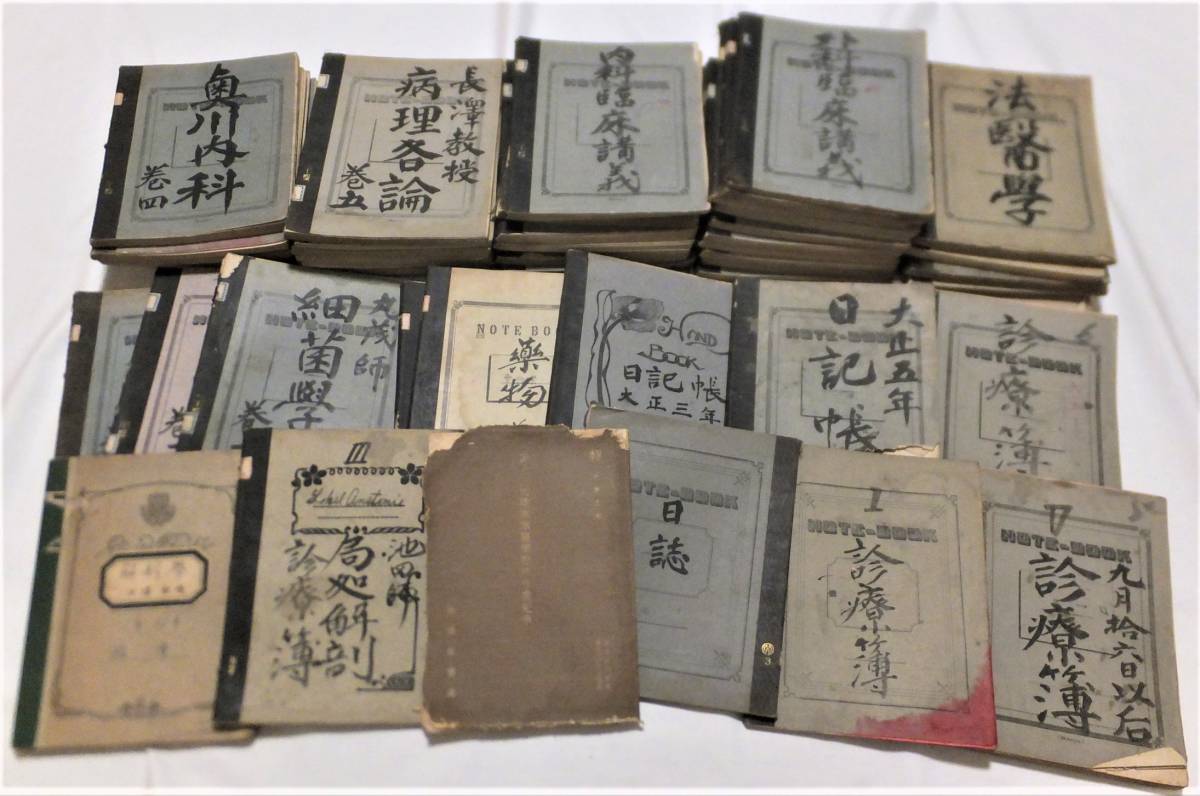Yahoo!オークション 藤田嗣章 戦前 前後編2冊 1905年刊行 医学書 旧