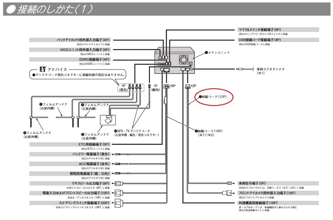 コードのみ】 イクリプスナビ(AVN-Z03iW.AVN-04iW.AVN-Z05iW.他 用