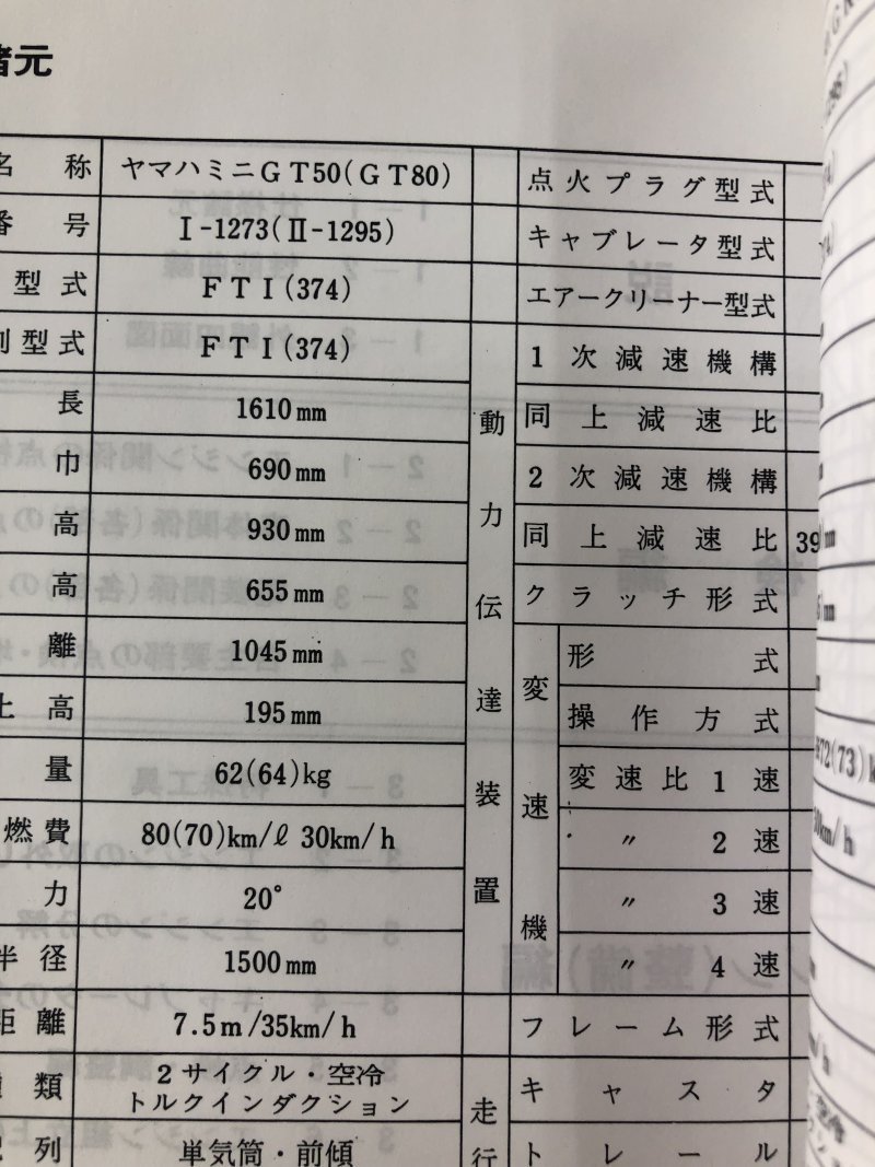 ヤマハ GT80 GT50 - サービスマニュアル GT50⁄GT80・GR50⁄GR80（FTI 