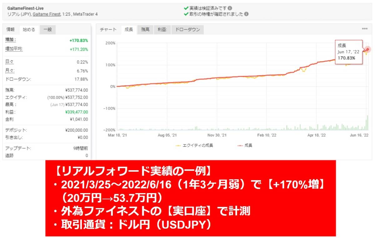 追加購入用】FX自動売買ツール☆トラリピ型EAの決定版！☆GdTrader EA 無期限ライセンスキー EA FX自動売買ツール☆トラリピ型EAの決定版！☆GdTrader  無期限 GdTrader 1年 はじめての人にちょうどいい、FX自動売買なら、トラリピ｜マネースクエア