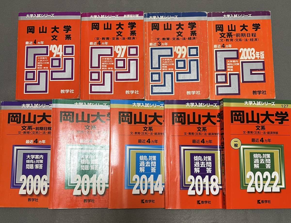 赤本東京海洋大学 2014年～2022年9年分