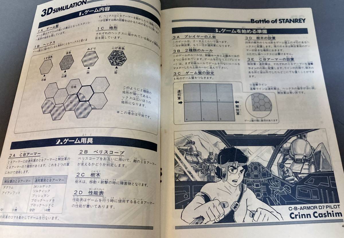 太陽の牙ダグラム スタンレー高原の攻防 タカラ 3D ダグラム TAKARA