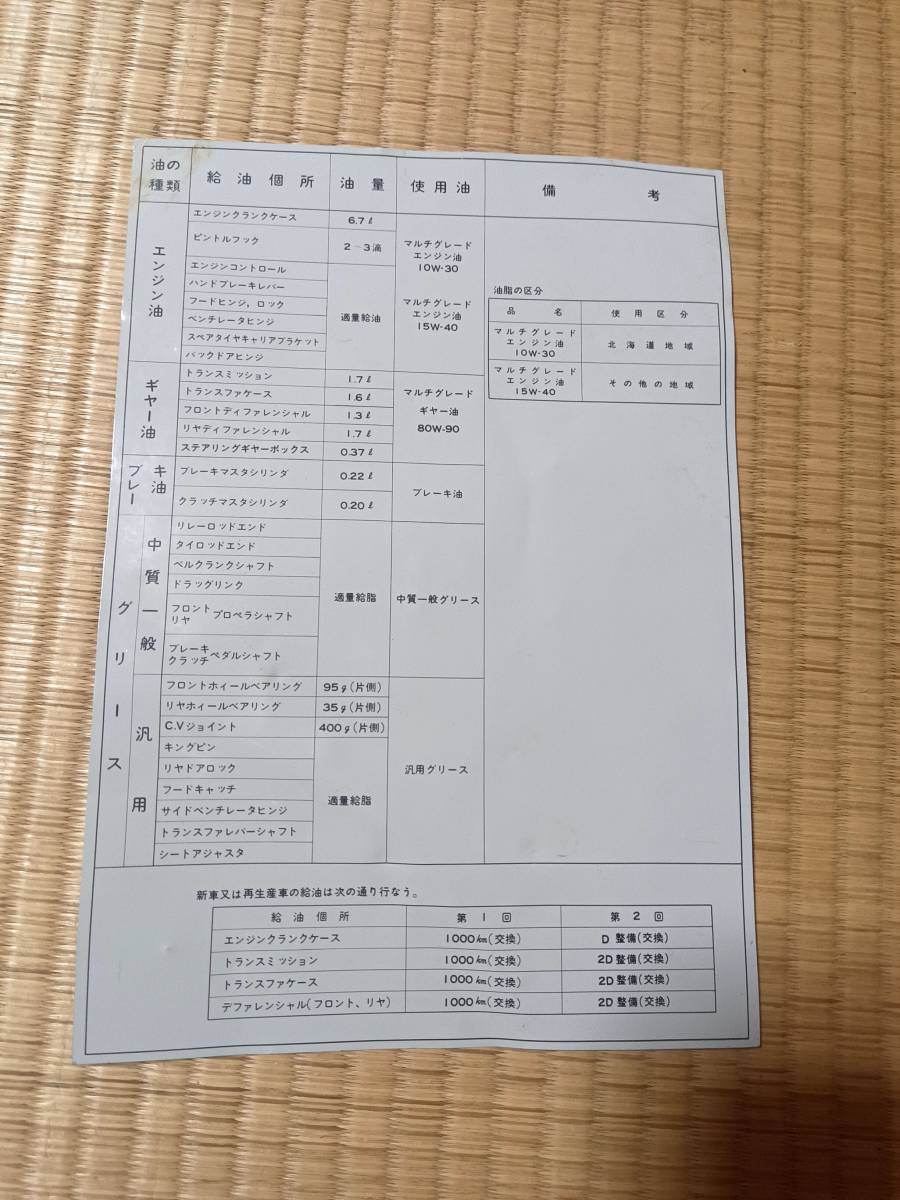 三菱ジープ 給油基準図 73式小型トラック 及び 1/2t溶接車 金属 