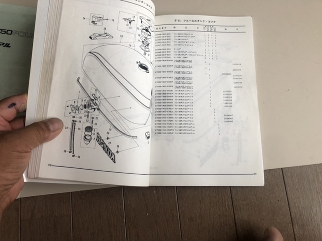 cb750k サービスマニュアル パーツリスト 【公式通販】