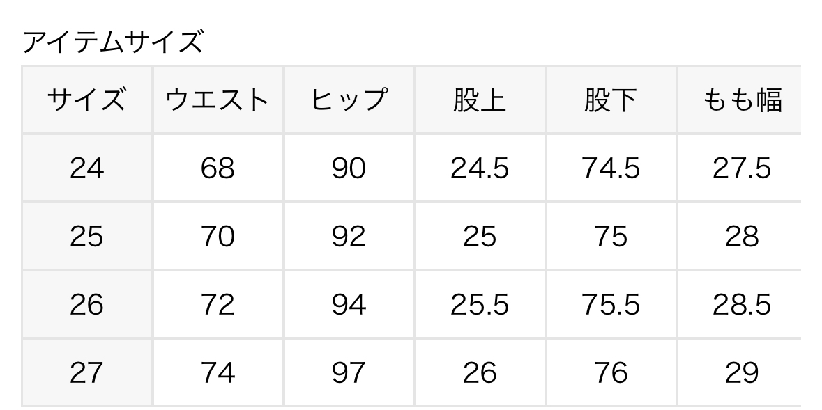 新品　未使用　CITIZENS OF HUMANITY/シチズンズ オブ ヒューマニティー　RELAXED ブーツカット　ブルー of CITIZENS HUMANITY citizens HUMANITY&frasl;シチズンズ・オブ・ヒューマニティ 美品