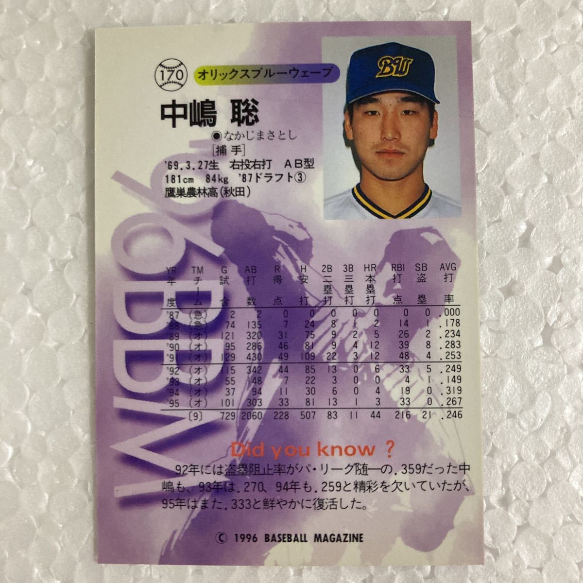 BBM96 170 オリックス ブルーウェーブ 中嶋聡(1996年)｜売買