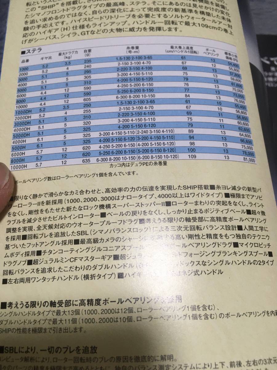 貴重 シマノ NFT 97年 カタログ カルカッタ ステラ SHIMANO not ダイワ 