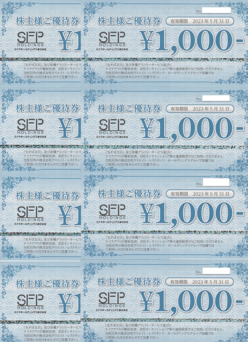shareholder_coupon_choice