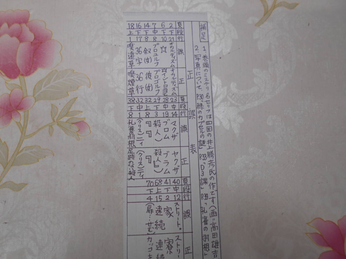 ジョン・ディクスン・カーの世界 サイン入り 全ての商品 ｜東京創元社