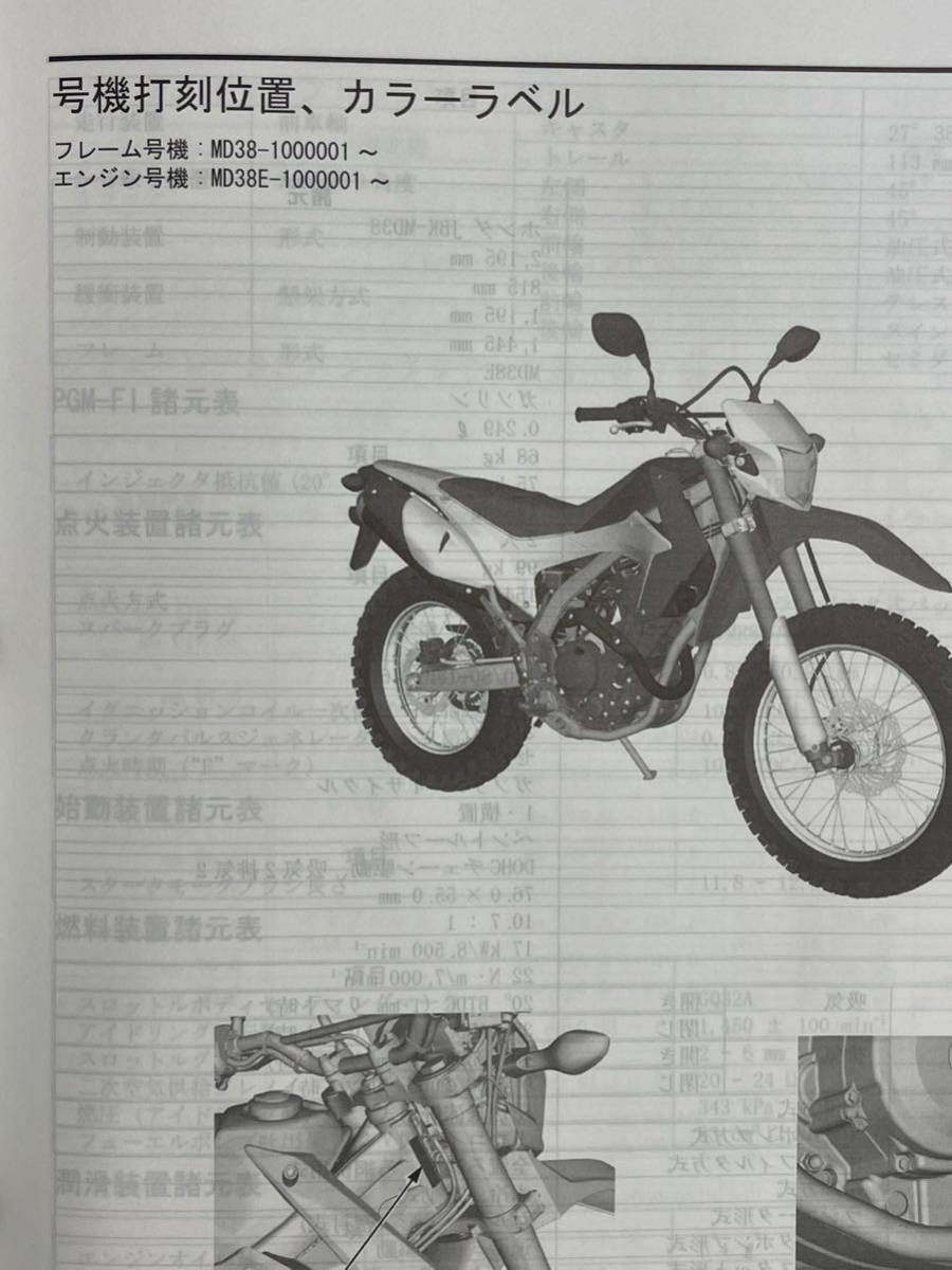 CRF250L サービスマニュアル Special Edition CRF250M パーツカタログ