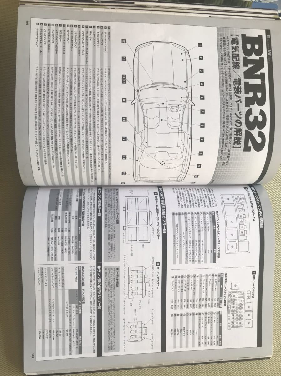GT-R オーナーズブック BNR32 | OWNERS MOOK) BCNR33 RB26DETT BOOK