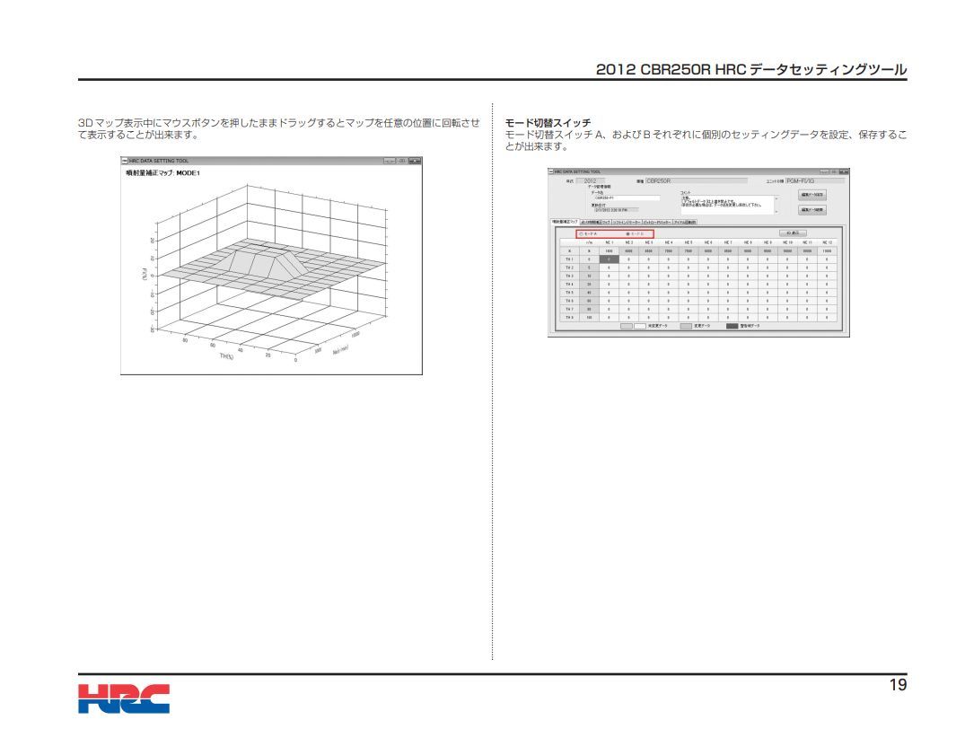 2012　HONDA　CBR250R用　HRC　データセッティングツール　レース用　インジェクションマッピング書き換え　CRF250R　450Rも_9