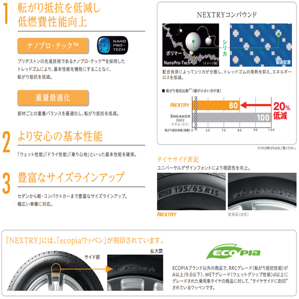 【2022年製/在庫あり】 NEXTRY 155/65R13 73S 4本セット ブリヂストン ネクストリー NEXTRY 155&frasl;65R13 73S 73Sブリヂストン タイヤ交換可能155&frasl;65R13 0