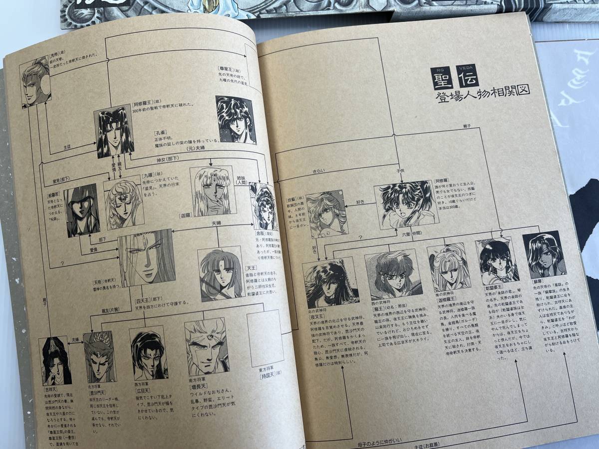 非天夢魔Ⅰ&Ⅱ(2冊セット) CLAMP-もこなあぱぱ 聖伝 (イラスト集、原画 