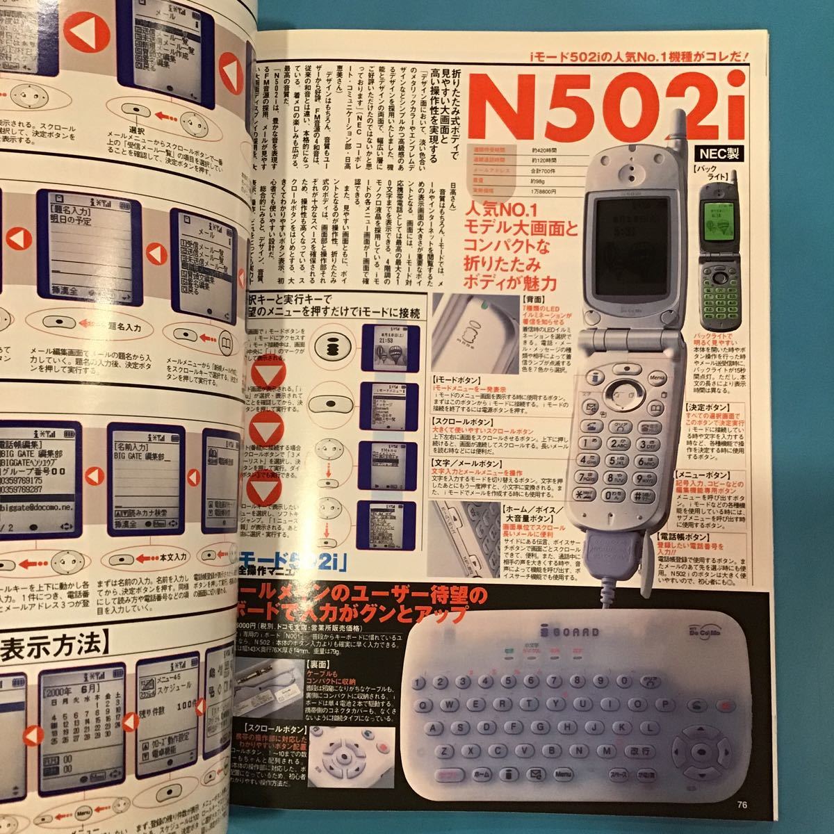 創刊号『Big Gate』ビッグ・ゲート◇ 2000年7月 KKベストセラーズ  