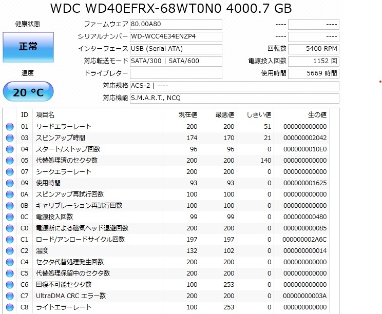 Western Digital Serial ATA600　3.5インチ 内臓ハードディスク 4TB[WD40EFRX-68WT0N0] ４台（B3)