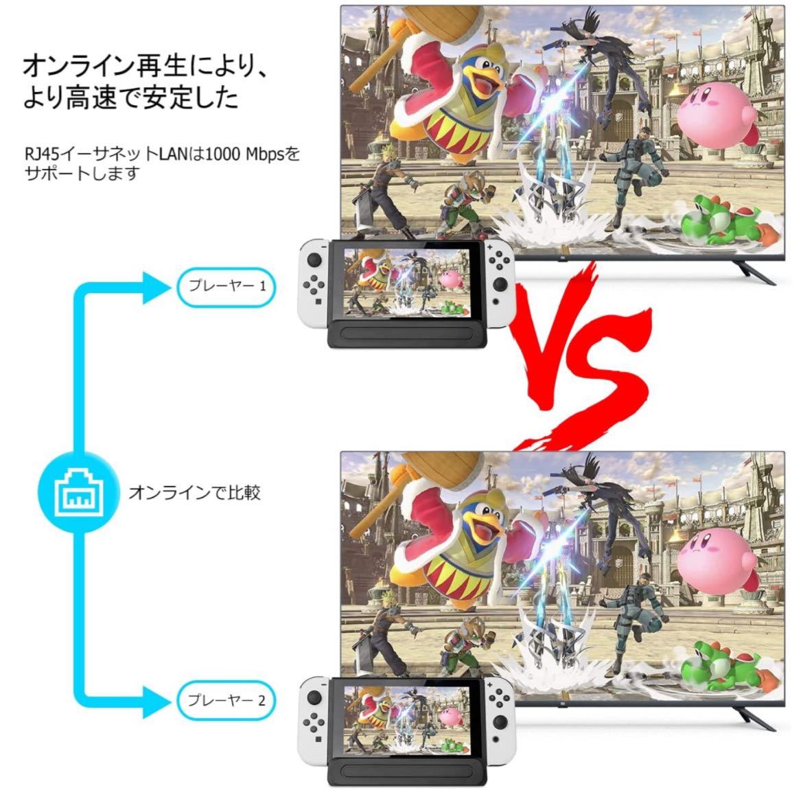 【未使用】Switch/Switch 有機ELモデル対応 TVドック 充電スタンド HDMI出力 ドック 三つのUSBポート& LAN ポート 軽量 送料込★ゲーム