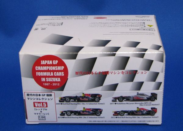 KYOSYO 1/64 歴代の日本GP優勝マシンコレクション Vol.5 4種セット REDBULL