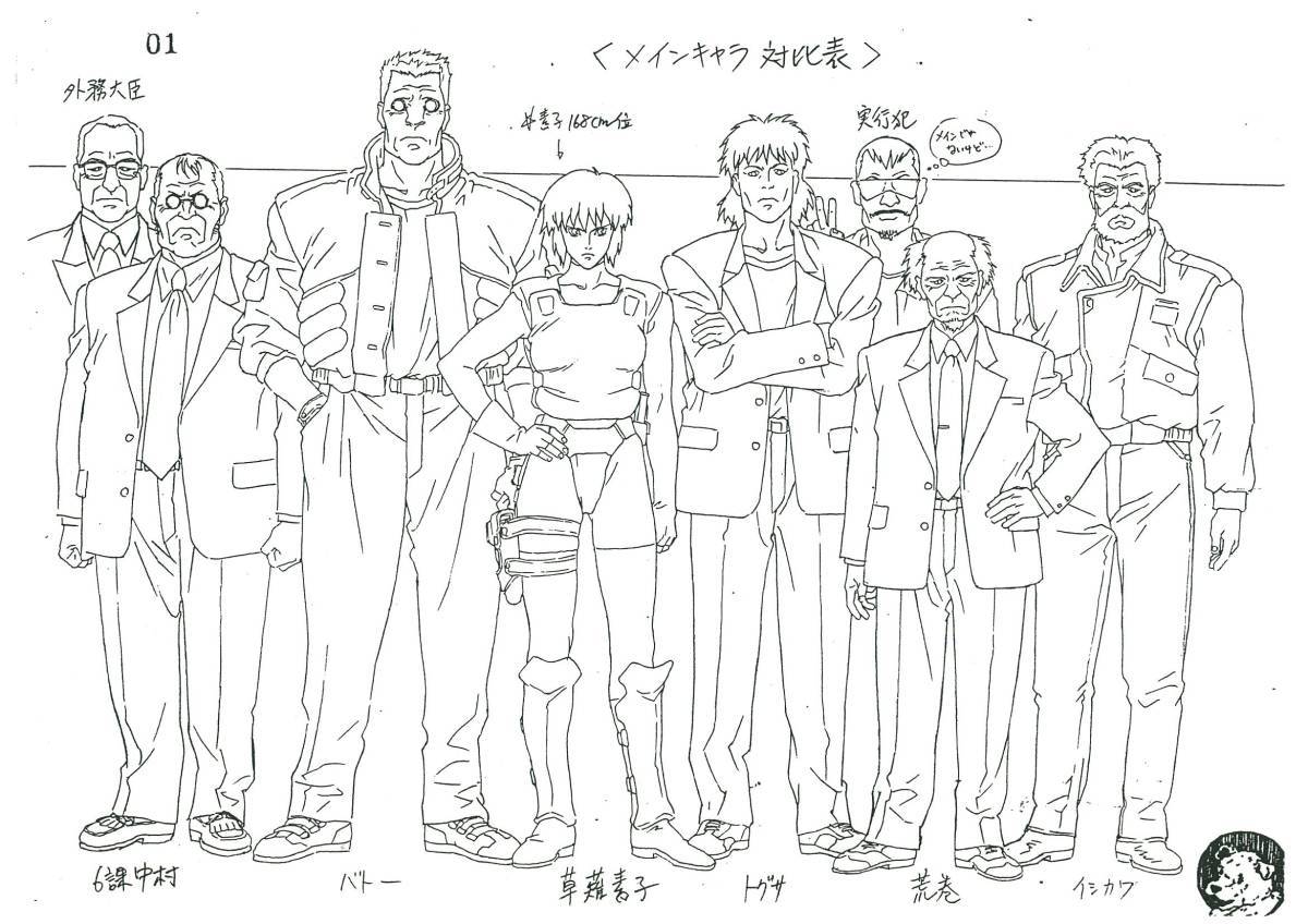 GHOST IN THE SHELL / 攻殻機動隊 設定資料 約90枚(原画、設定資料集