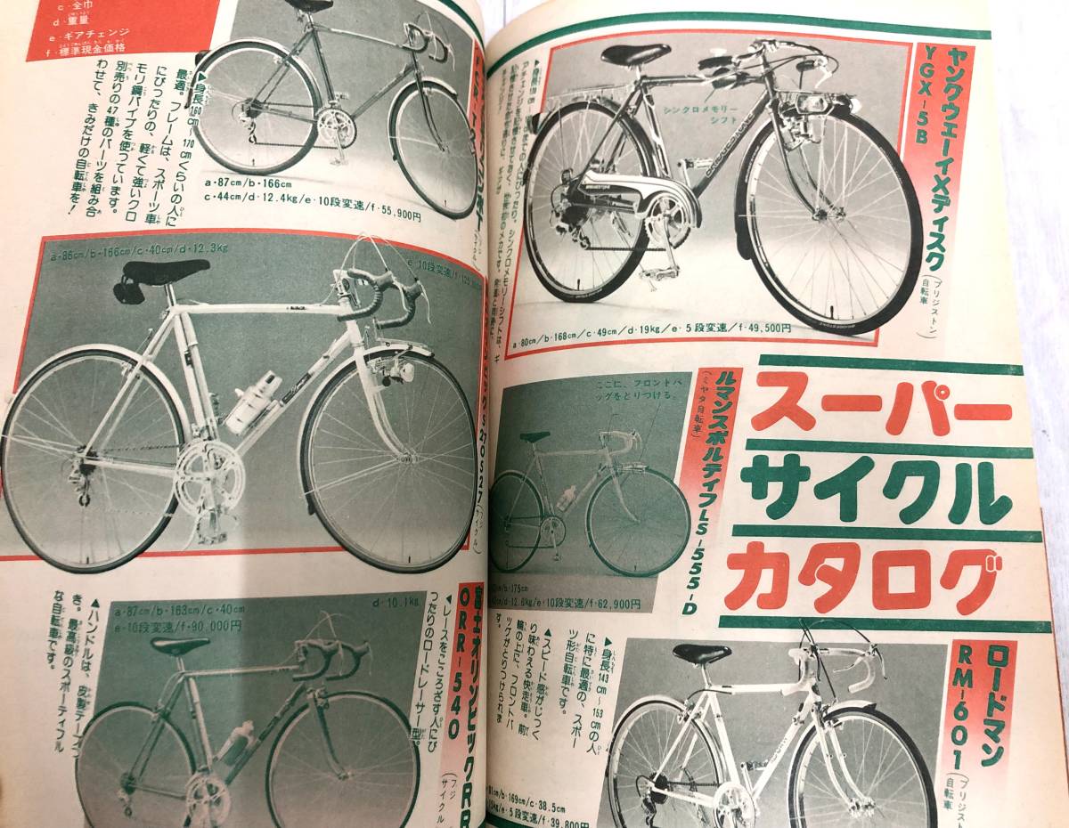 当時物 ☆ 小学館 小学四年生 1977年 7月号 昭和52年 ドラえもん 王