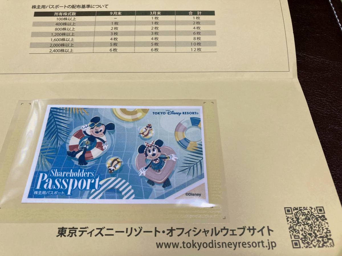 東京ディズニーリゾート　株主優待パスポートチケット　1枚　送料無料　ディズニーランド(TDL)　ディズニーシー(TDS)