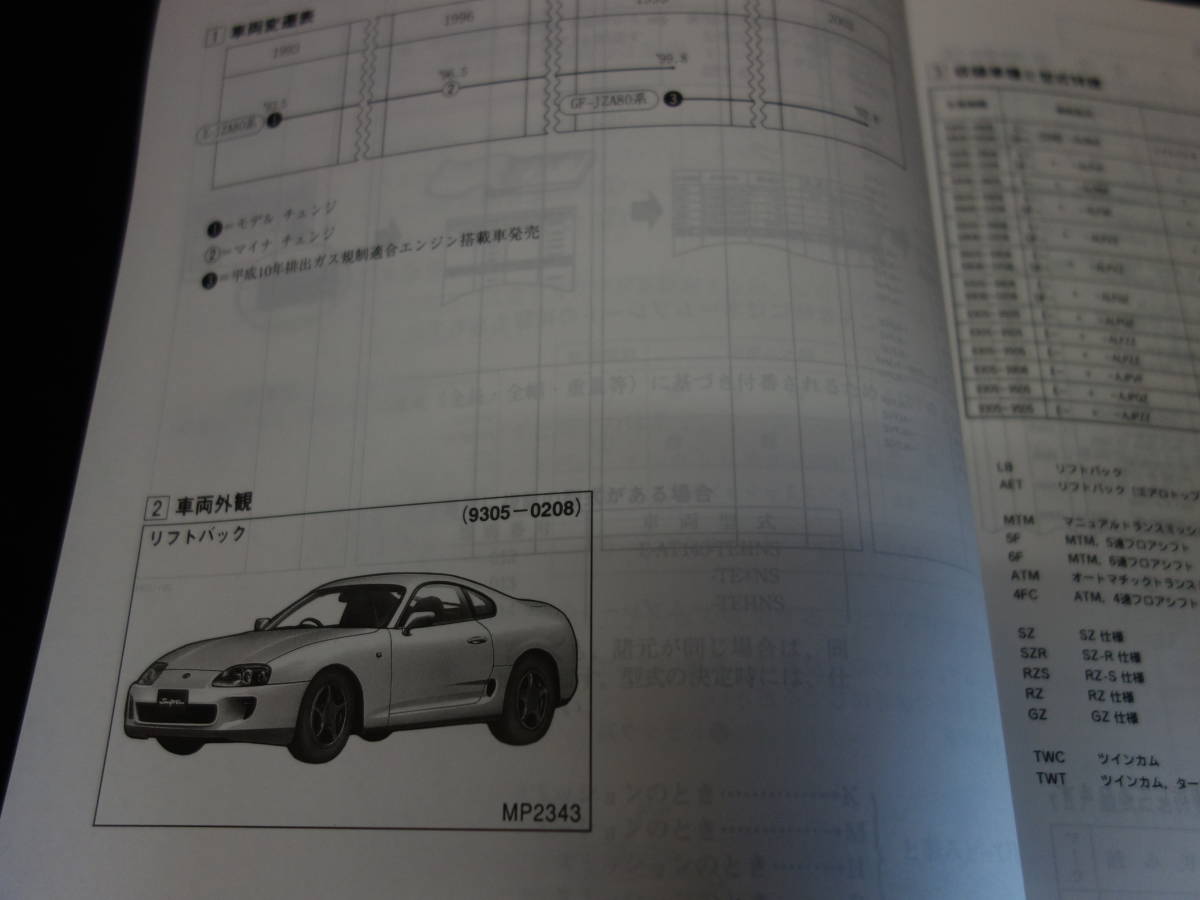 パーツカタログ スープラ JZA80系 パーツカタログ スープラ JZA80系