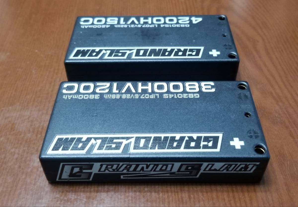 Gスタイル グランドスラム 4200HV150C 3個セット Gスタイル GRANDSLAM