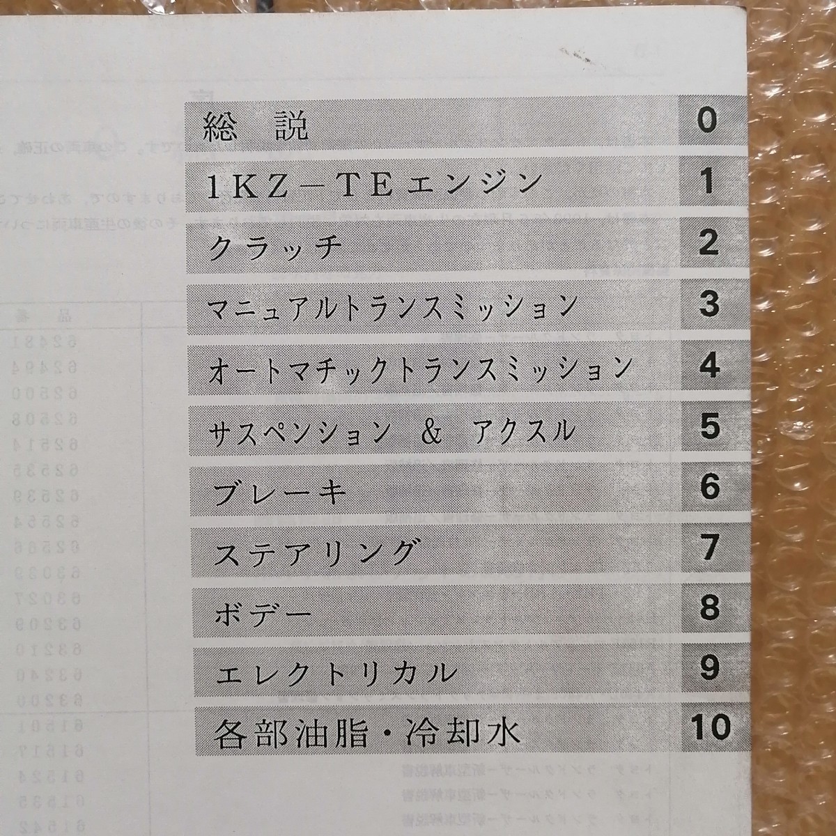 トヨタ 修理書⁄追補版 ランドクルーザー70 KZJ71G⁄KZJ78G⁄KZJ78W⁄PZJ70 