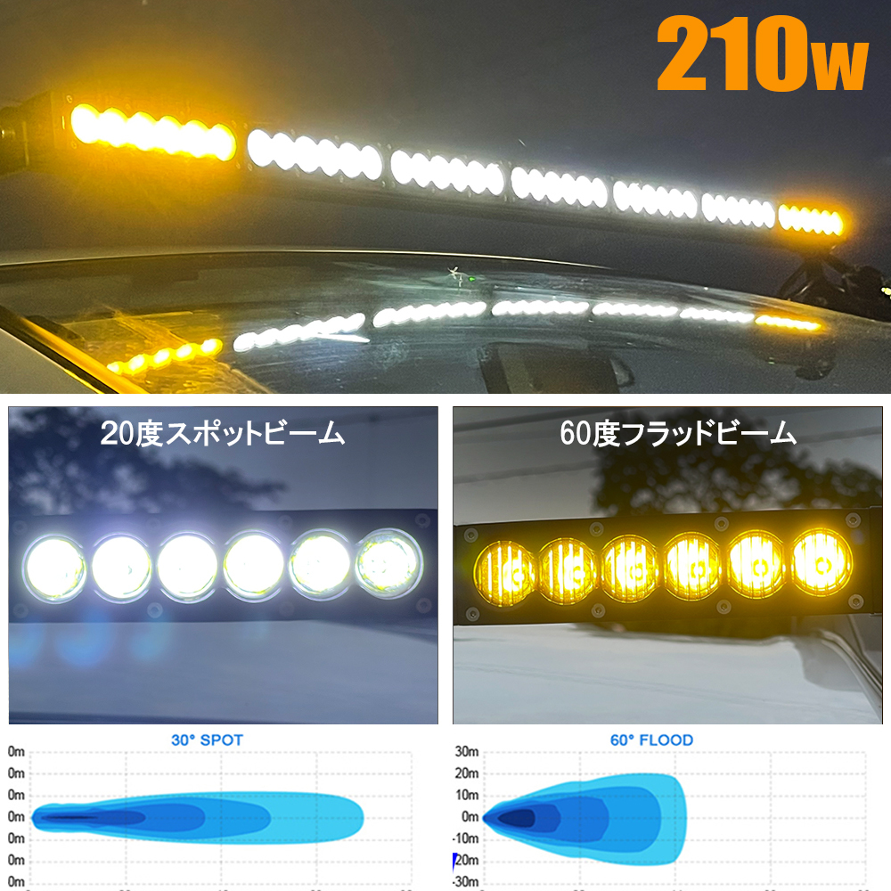 LED ライトバー Type2 ワークライト マーカー 110cm 240w RAV4 プラド 