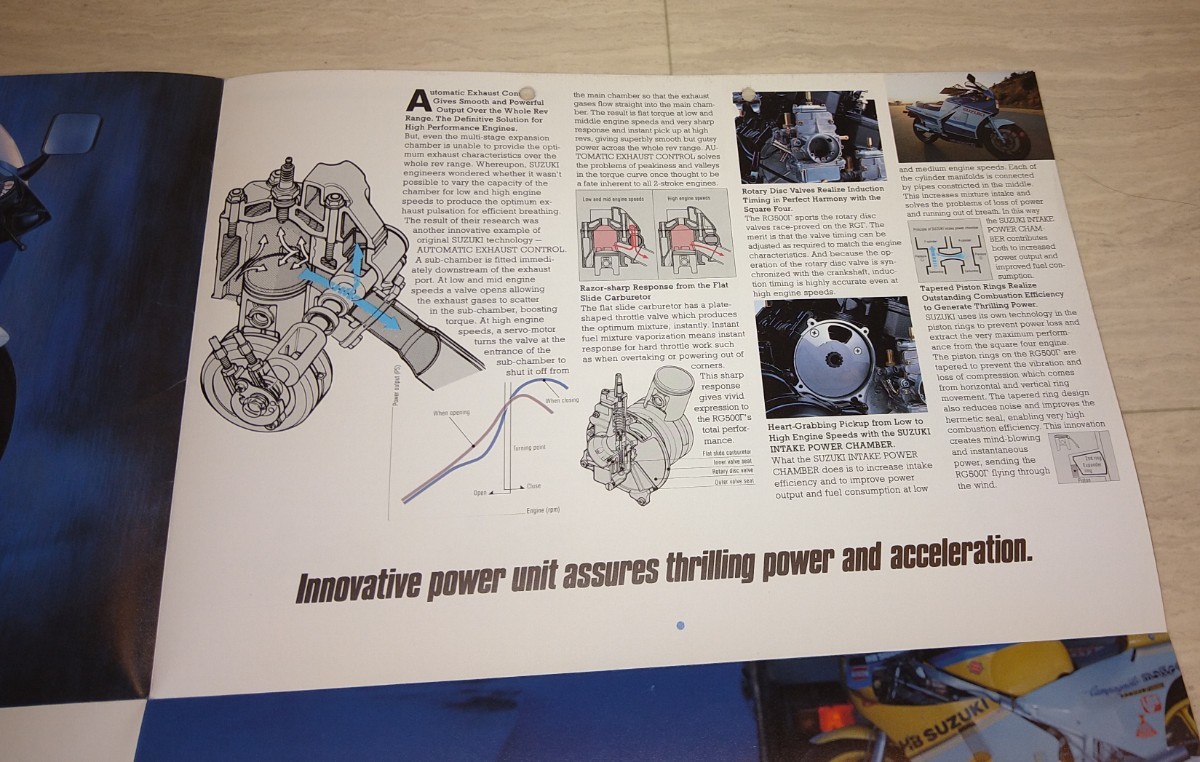 SUZUKI ガンマ RG スズキRG 500γ スズキ 0 旧車バイクカタログ | RG500Γ チャンピオンの重み RG500⁄400Γ (HM31A⁄B⁄HK31A) -since 1 甘く香るか青いバラ