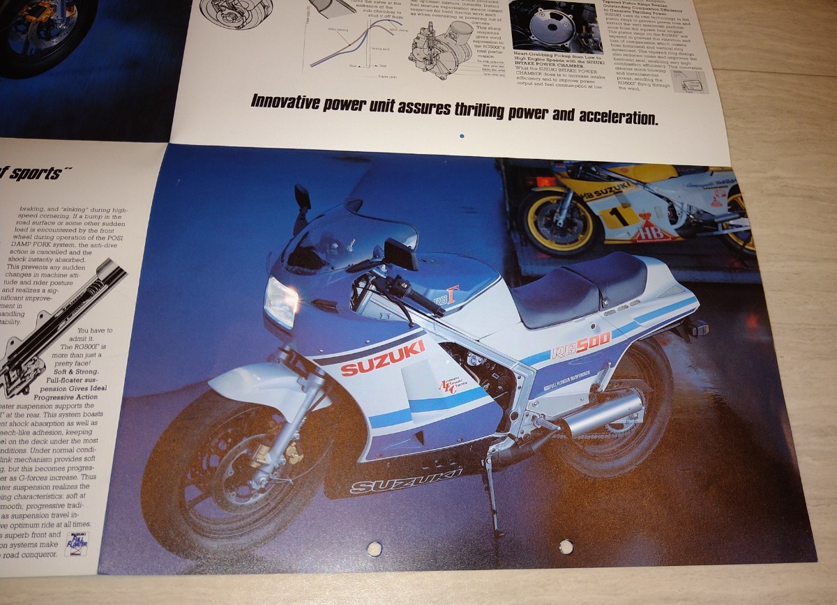 SUZUKI ガンマ RG スズキRG 500γ スズキ 0 旧車バイクカタログ | RG500Γ チャンピオンの重み RG500⁄400Γ (HM31A⁄B⁄HK31A) -since 1 甘く香るか青いバラ