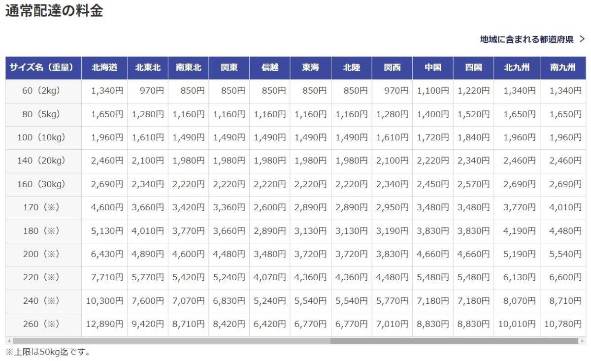 松井秀喜 立浪和義 緒方耕一 長嶋一茂 長嶋茂雄 読売ジャイアンツ 巨人