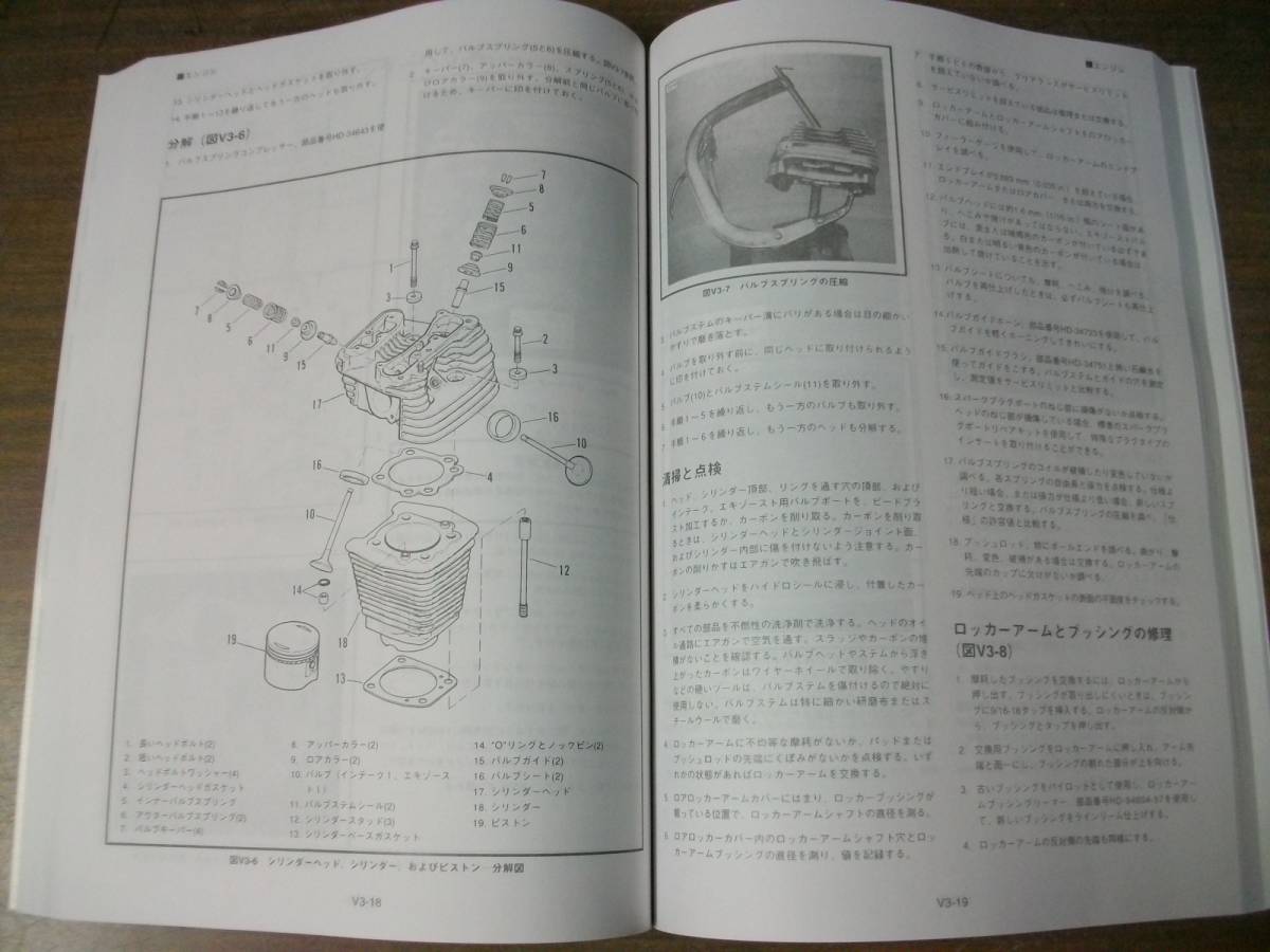 1978年後期～84年 ビックツイン ショベルヘッド／EVO初期
