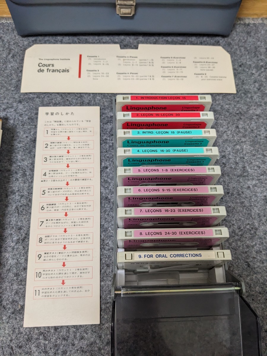 Linguaphone リンガフォン フランス語 教材の入札履歴 - 入札者の順位