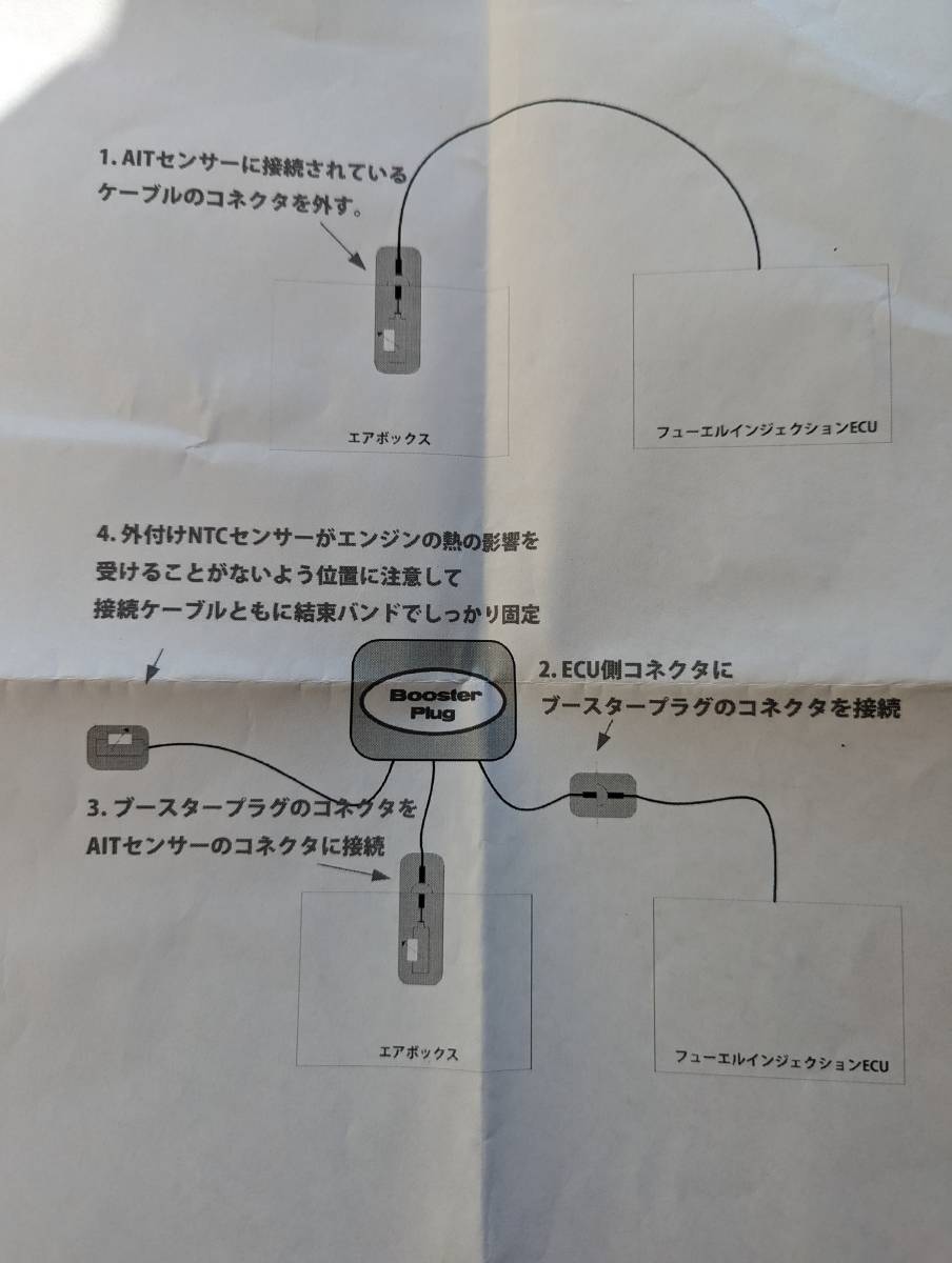 Vストローム250、GSX250R、GSR250用ブースタープラグ(スズキ 
