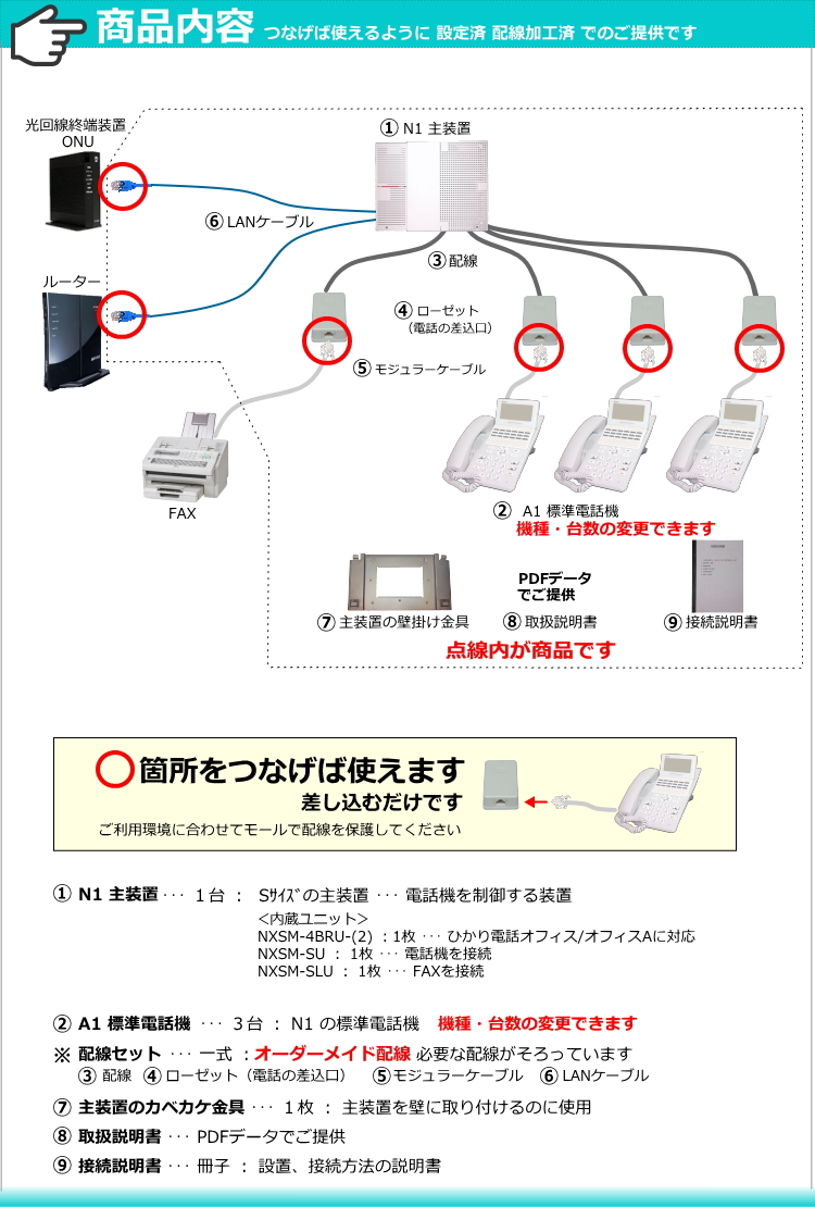 NRR 出品　他のお客様キャンセル致しますのでご了承下さい。 綺麗 NTT ビジネスフォン N1 電話機3台 ☆ 設定済 オーダーメイド配線