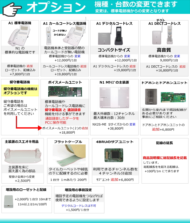 綺麗 NTT ビジネスフォン N1 電話機3台 ☆ 設定済 オーダーメイド配線