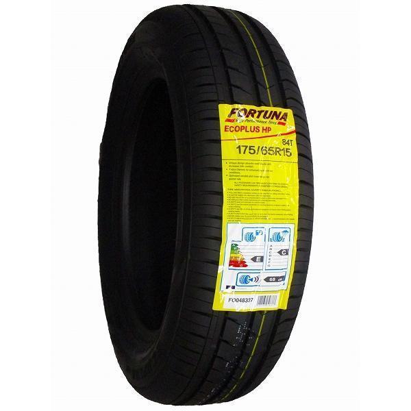 ①PRACTIVA 175/65R15 サマータイヤ　2023年製 2本セット 175/65R15 2023年製造 新品サマータイヤ FORTUNA ECOPLUS HP