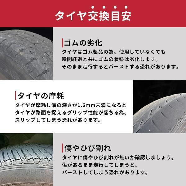 2本セット 175/65R15 2023年製造 新品サマータイヤ FORTUNA ECOPLUS HP