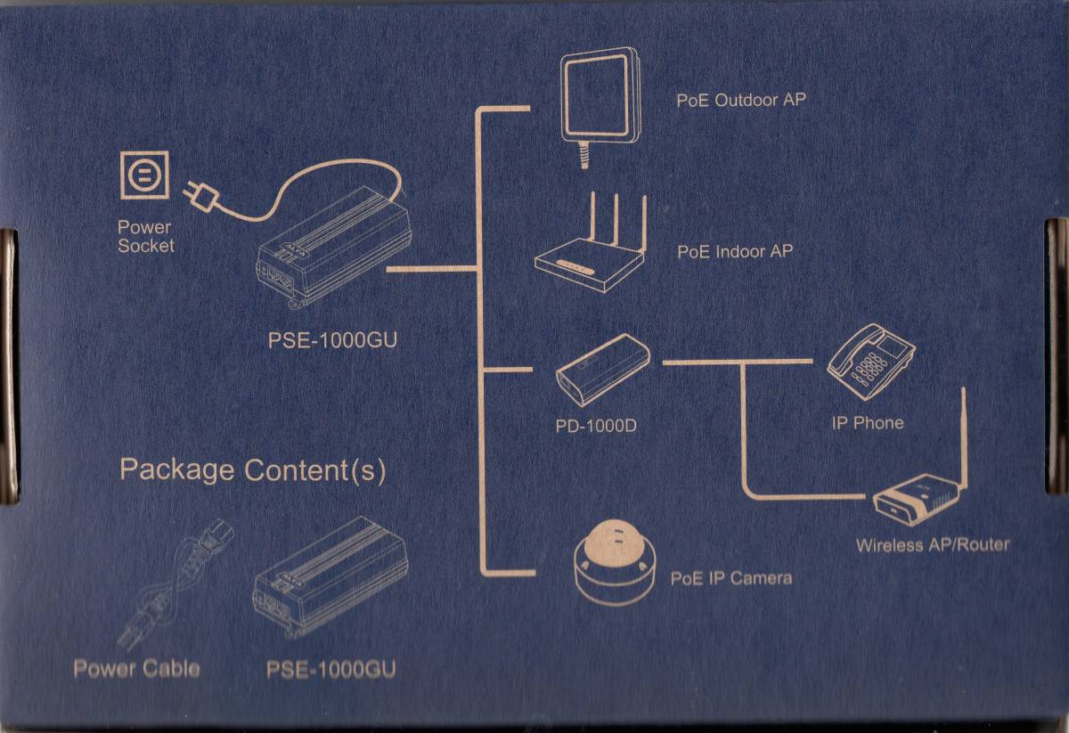 ALFA NETWORK ALFA PSE-1000GU 48V 30W ギガビット Giga PoEインジェクター IEEE802.3at/af対応　WAPM-1266R動作確認済み UL認証取得_4