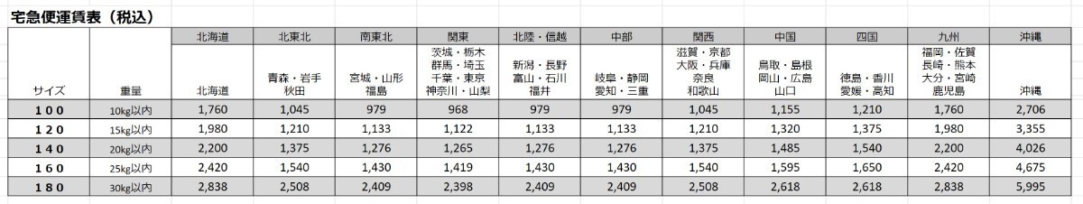 キャノン 互換トナーカートリッジ【81】CRG326　ブラック【15本セット】（LBP6200 / LBP6240 / LBP6230用）_3