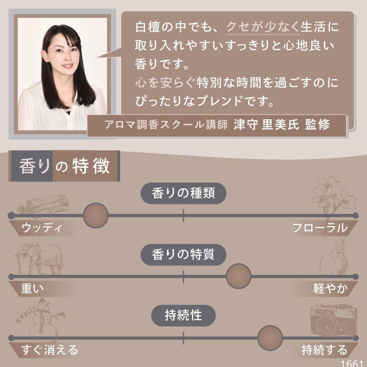 【テレビ静岡で紹介】お香 白檀 お線香 線香 約60本入 香立なし サンダルウッド INB-20N_4