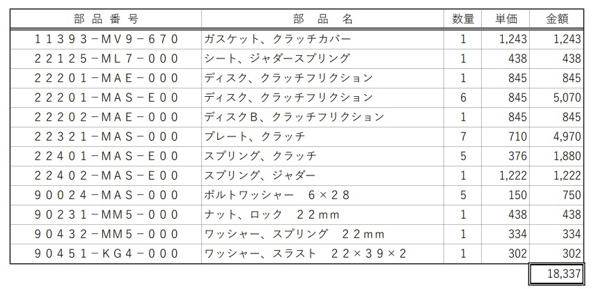 CB900 HORNET ホーネット SC48 ホンダ純正部品 クラッチオーバーホール