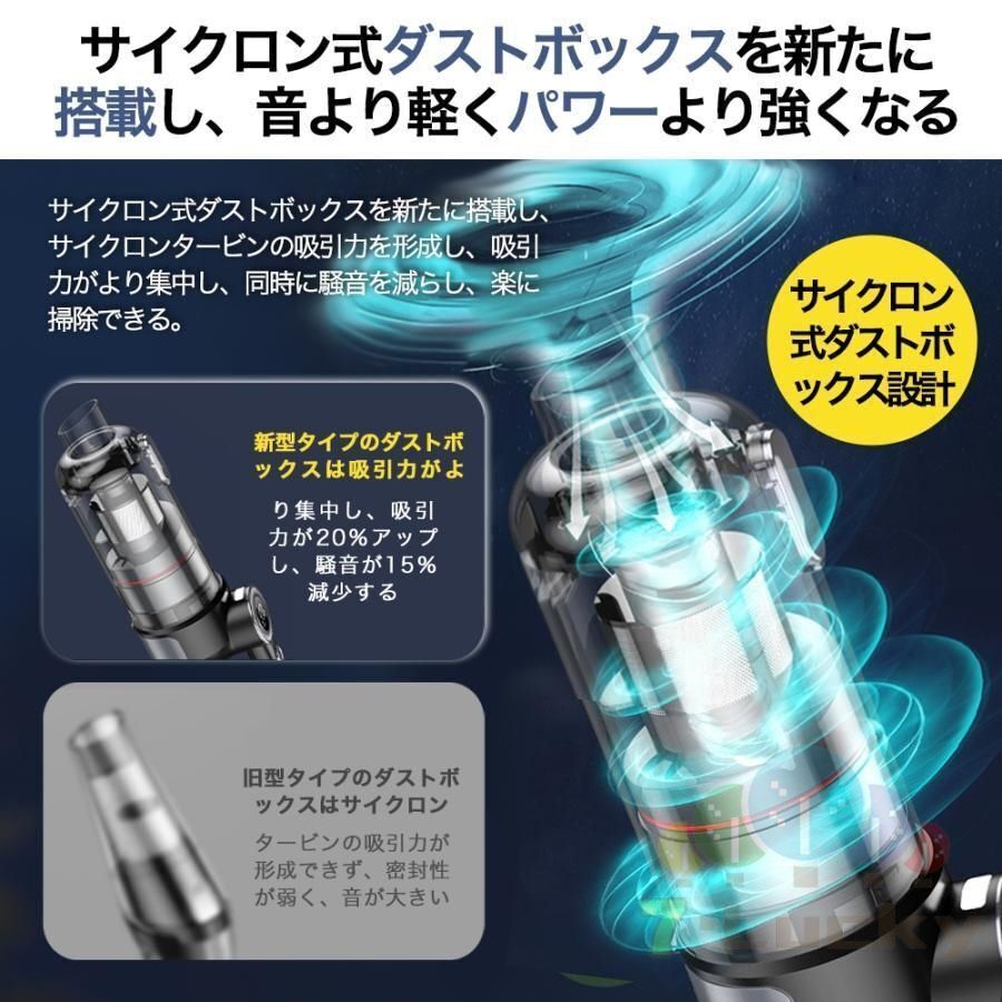 1円 コードレス ハンディクリーナー 吸引力 充電式 超強力 多機能 5WAY 強力吸引 48000pa 車用掃除機 LED残量表示 コードレス 乾湿両用_8