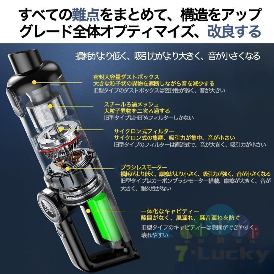 1円 コードレス ハンディクリーナー 吸引力 充電式 超強力 多機能 5WAY 強力吸引 48000pa 車用掃除機 LED残量表示 コードレス 乾湿両用_9