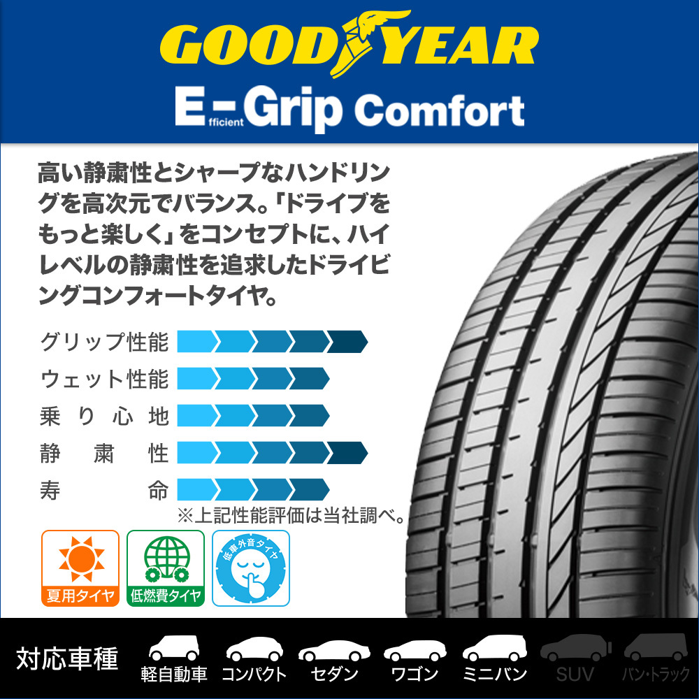 在庫処分】18インチ ホイール 5穴 8.5J pcd100 +42 エンケイ RS05RR