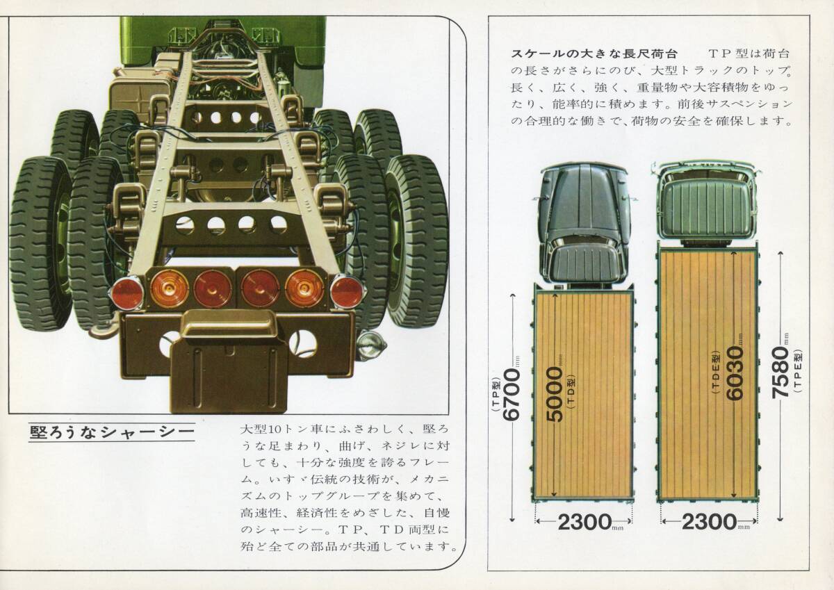 昭和39年 いすゞ ディーゼルトラック TD・TD-E・TP・TP-E カタログ